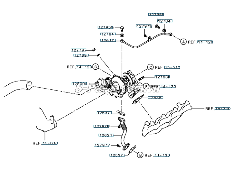 Turbo tăng áp Mitsubishi Triton 2010-2013