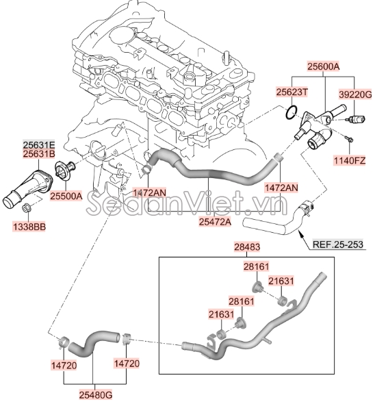 Cảm biến báo nhiệt độ nước Hyundai Santafe 2013-2015