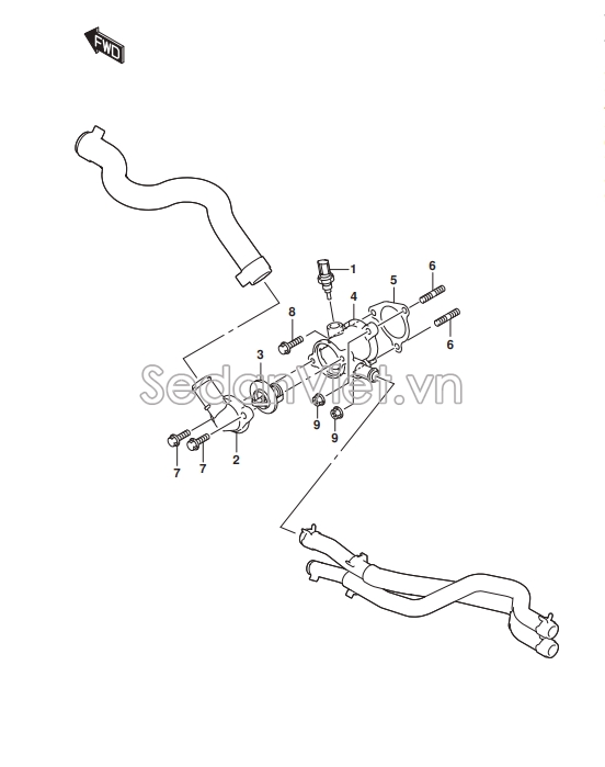 Vỏ van hằng nhiệt Suzuki Ertiga 2018