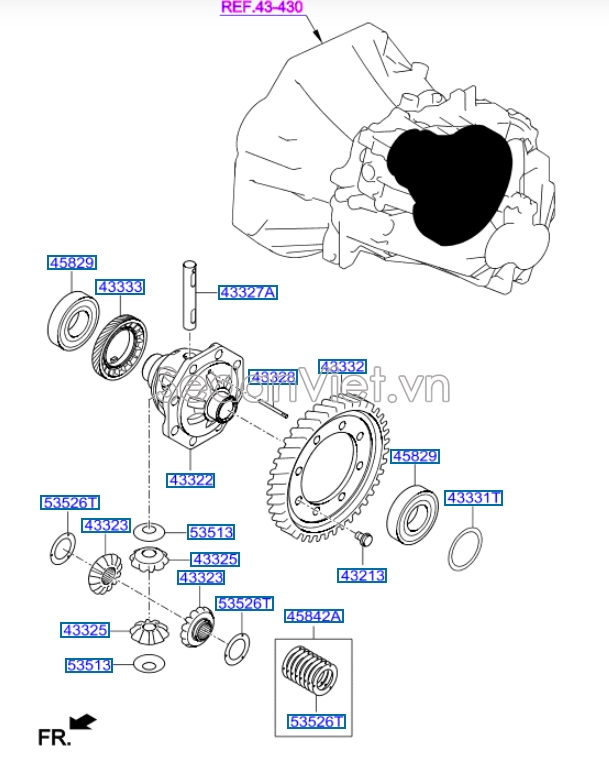 Bánh răng chủ động công tơ mét Hyundai i10 Grand 2014-2016