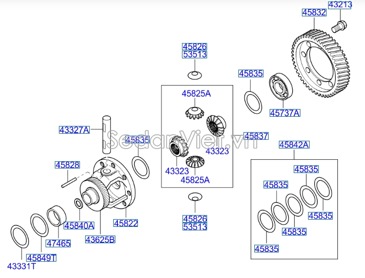 Bi đua đầu hộp số Hyundai Santafe 2006-2008