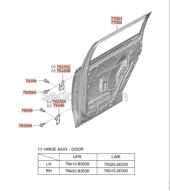 Bản lề cửa sau KIA K3 2013-2016