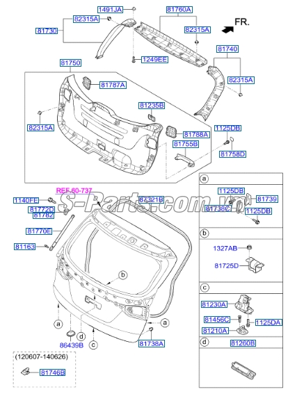 Ti chống cửa hậu Hyundai Santafe 2013-2015