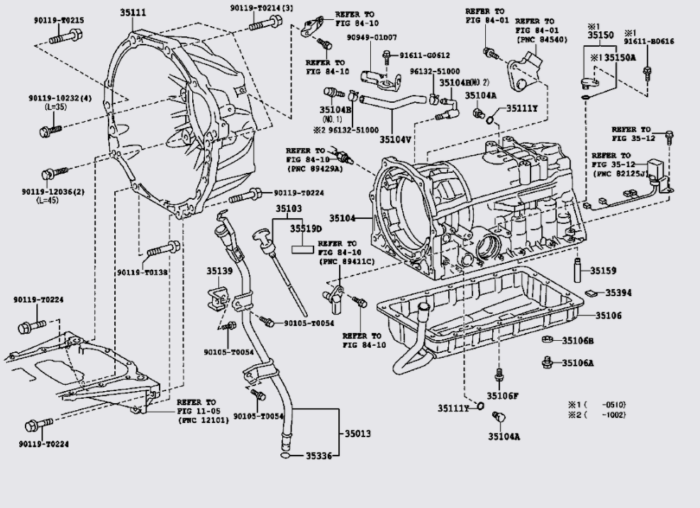 Đáy các te hộp số tự động Toyota Fortuner 2009-2012