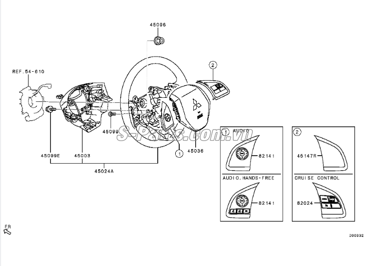 Công tắc chuyển số Mitsubishi Outlander 2017-2019