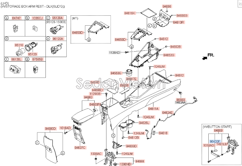 Ăng ten chìa khóa từ Hyundai Accent 2018-2020