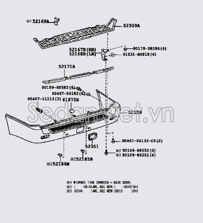 Sơ đồ lắp ráp phụ tùng Cản sau