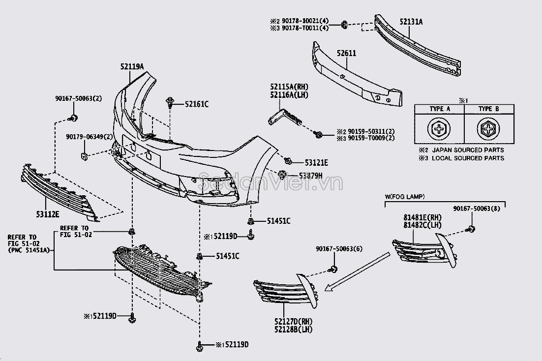 Sơ đồ lắp ráp phụ tùng Cản trước