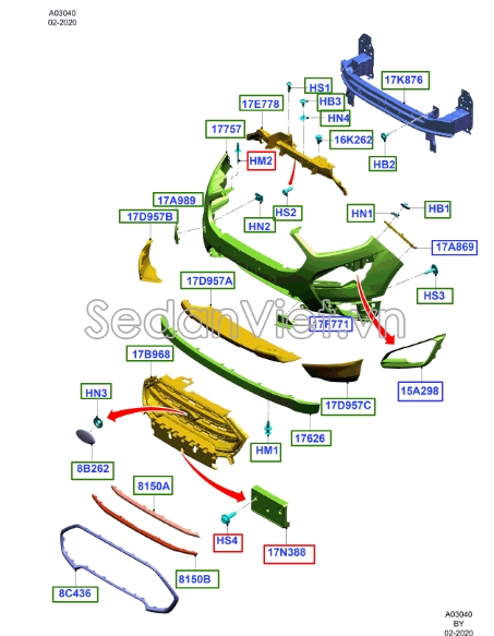 Sơ đồ lắp ráp phụ tùng Cản trước