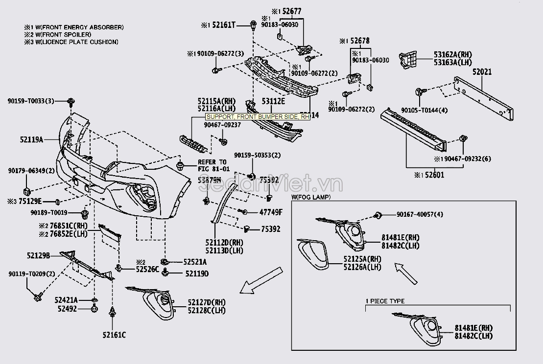 Sơ đồ lắp ráp phụ tùng Cản trước