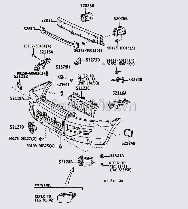 Sơ đồ lắp ráp phụ tùng Cản trước