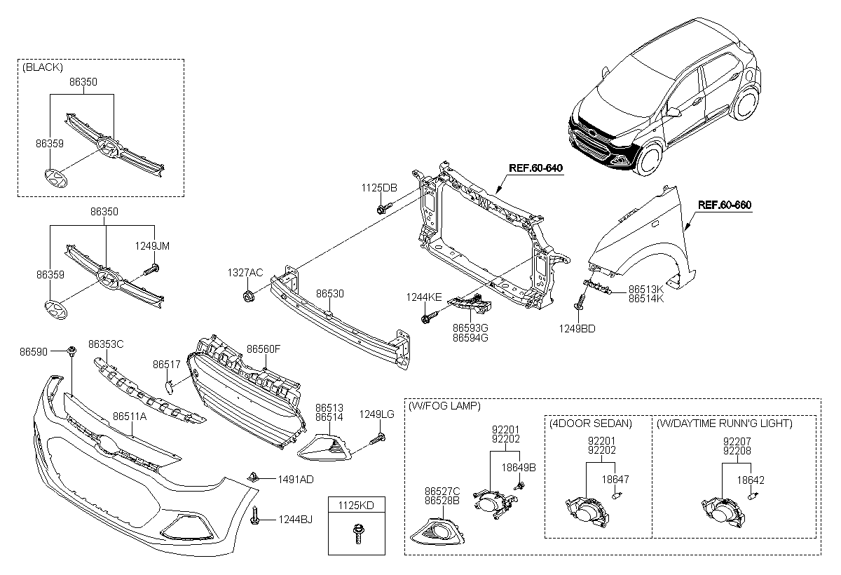 Sơ đồ lắp ráp phụ tùng Cản trước