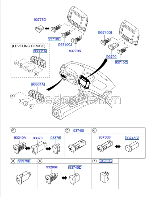Sơ đồ lắp ráp phụ tùng công tắc bảng điều khiển