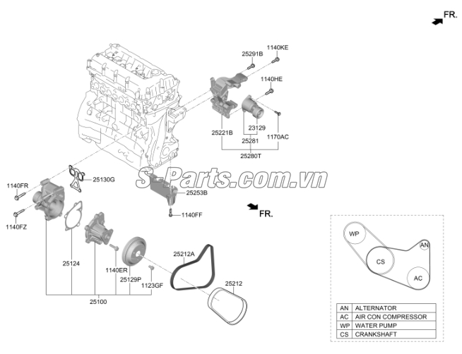 Sơ đồ lắp ráp phụ tùng Cụm tăng tổng