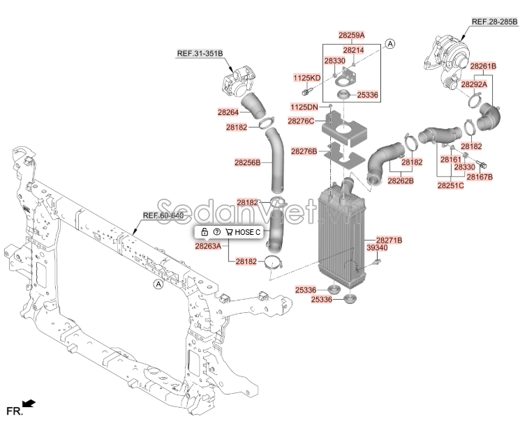 Sơ đồ lắp ráp phụ tùng Két làm mát turbo