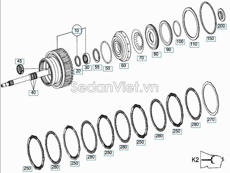 Sơ đồ lắp ráp phụ tùng Li hợp hộp số tự động