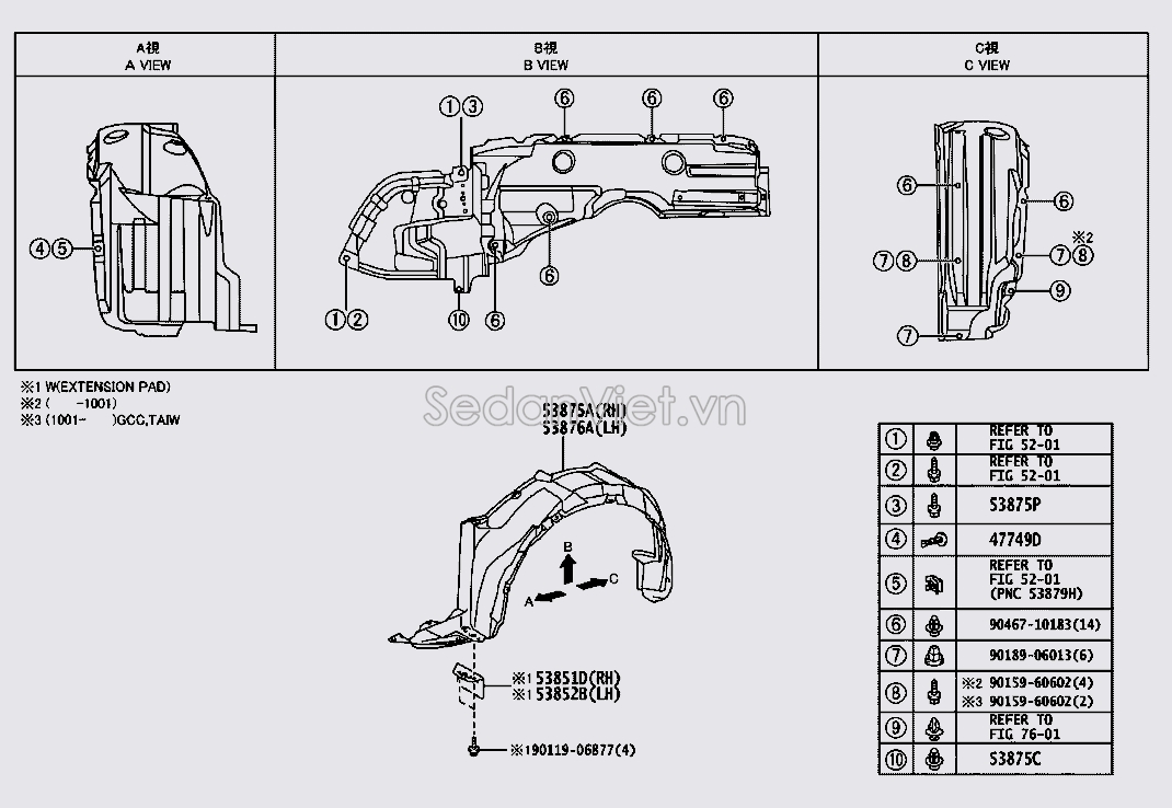 Sơ đồ lắp ráp phụ tùng Lòng dè chắn bùn