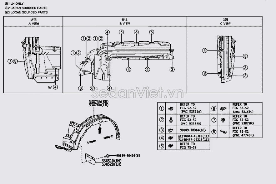 Sơ đồ lắp ráp phụ tùng Lòng dè chắn bùn