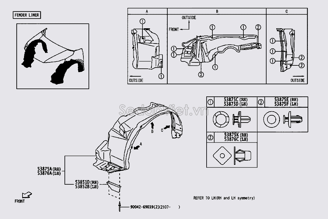 Sơ đồ lắp ráp phụ tùng Lòng dè chắn bùn