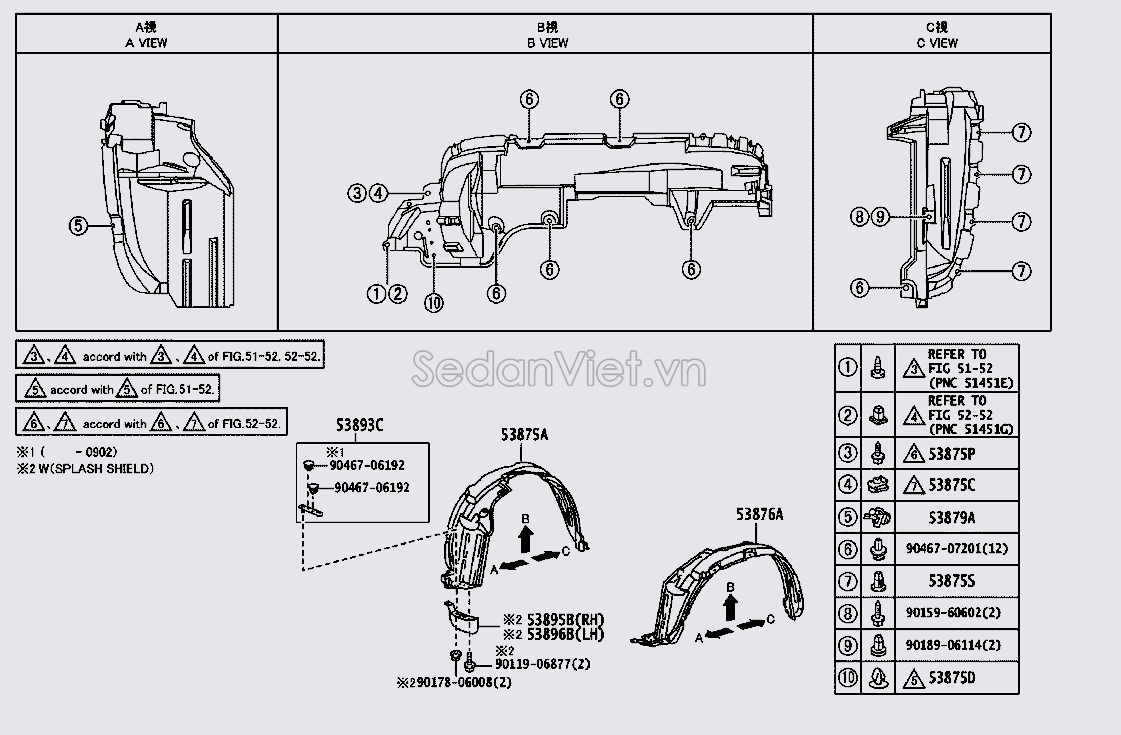 Sơ đồ lắp ráp phụ tùng Lòng dè chắn bùn