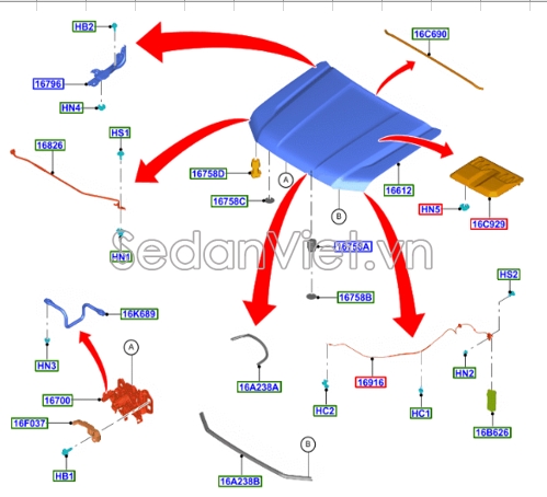 Sơ đồ lắp ráp phụ tùng Nắp ca bô
