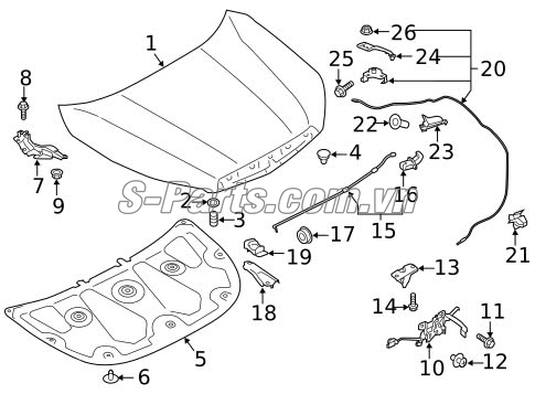 Sơ đồ lắp ráp phụ tùng Nắp capo