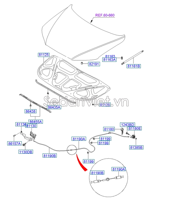 Sơ đồ lắp ráp phụ tùng nắp capo