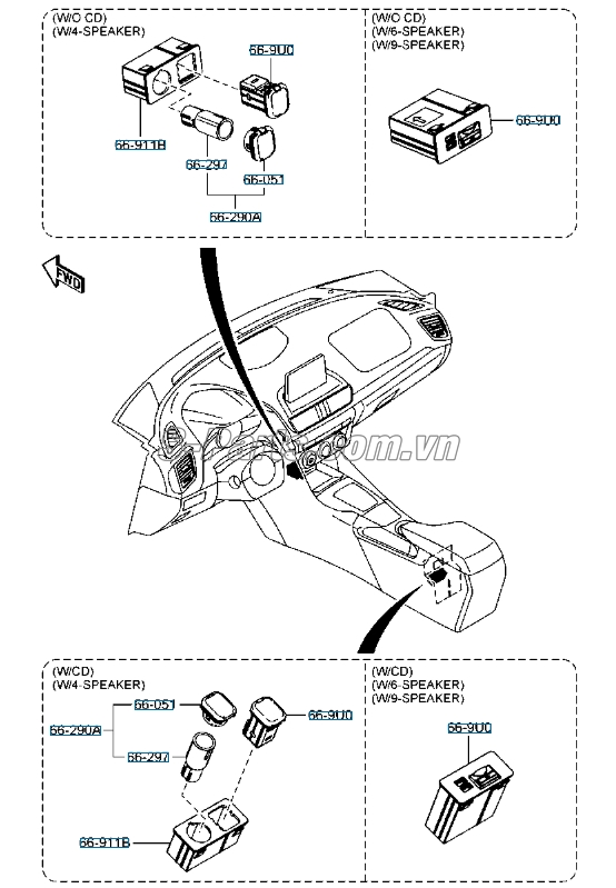 Sơ đồ lắp ráp phụ tùng Ổ cắm USB