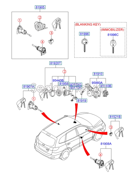 Sơ đồ lắp ráp phụ tùng Ổ khóa