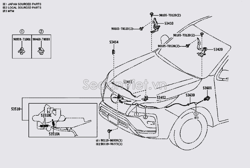Sơ đồ lắp ráp phụ tùng Ổ khóa ngậm và bản lề capo