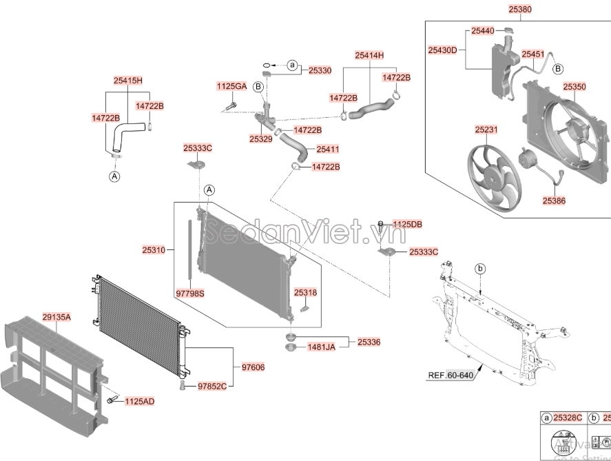 Sơ đồ lắp ráp phụ tùng Quạt gió động cơ