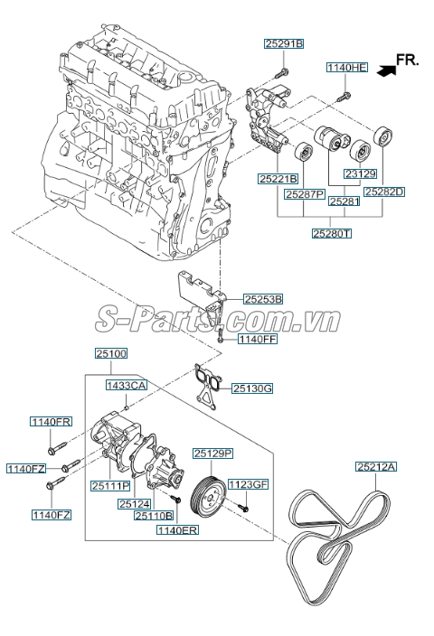 Sơ đồ lắp ráp phụ tùng Tăng tổng dây curoa tổng