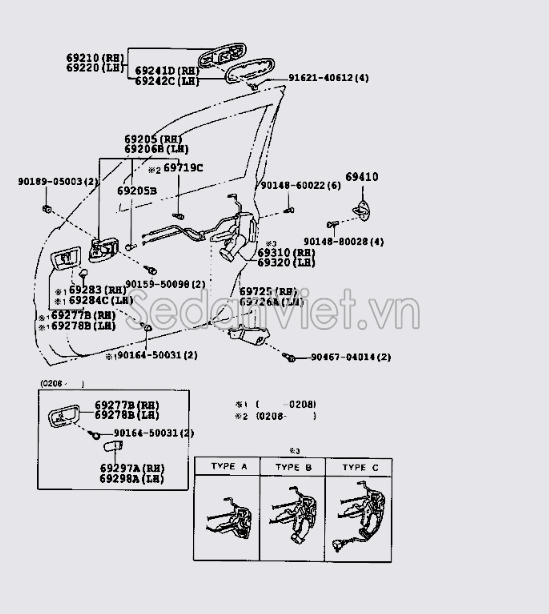 Sơ đồ lắp ráp phụ tùng Tay mở cửa trước