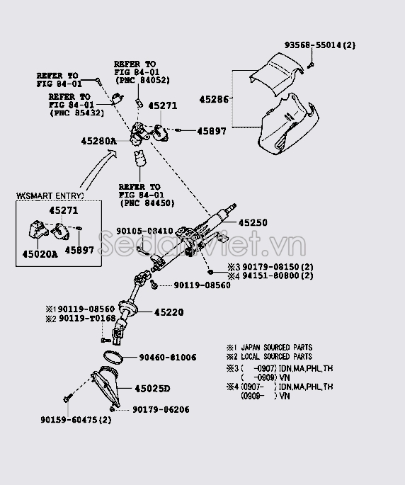 Sơ đồ lắp ráp phụ tùng Thước lái 1A