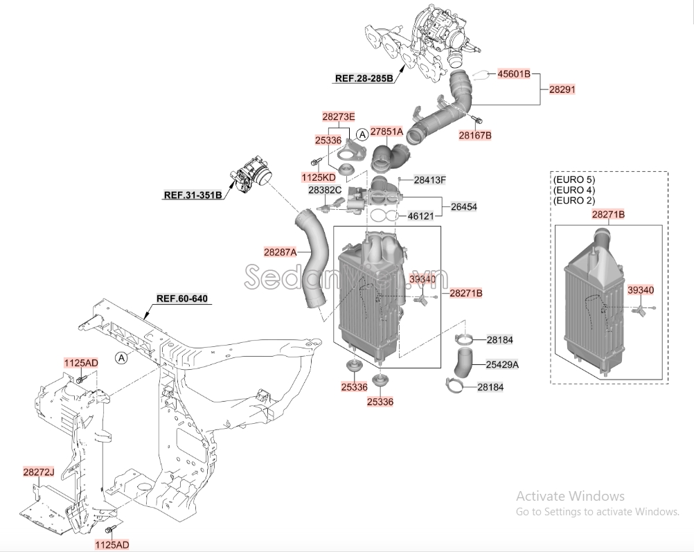 Sơ đồ lắp ráp phụ tùng Turbo tăng áp