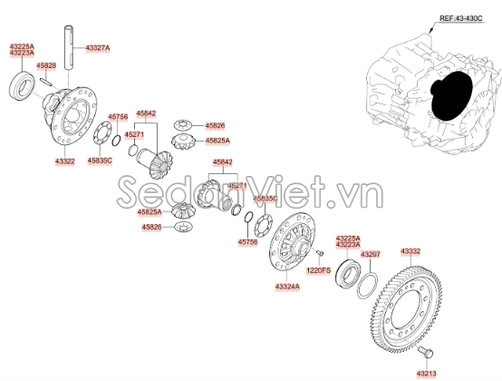 Sơ đồ lắp ráp phụ tùng Vi sai hộp số